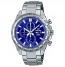 Casio Edifice EFR-574D-2AVUEF