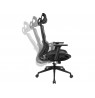 Sandberg 640-95 ErgoFusion Gaming Chair