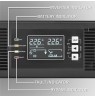 QOLTEC UPS FOR RACK 2.4KVA | 2400W|POWER FACTOR1.0