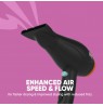 SBB. SBDR-4000-EU Compact Size Hair Dryer