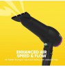 SBB. SBDR-5000-EU Full Size Hair Dryer