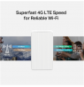 AC1200 Wi-Fi 4G LTE Router | MB130-4G | 802.11ac | 10