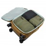 Thule 5113  Compression Packing Cube Set,  Soft Green