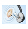 Anker Soundcore | Headphones | Space One | Bluetooth | Over-ear | Microphone | Wireless | Jet Black
