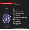 TIME FORCE Spectrum Macchina TF5035M-03LTD