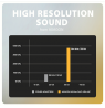 AXAGON | ADA-HC USB-C - HI-RES DAC Audio Adapter