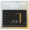 AXAGON | ADA-HCPD USB-C - Hi-Res DAC Audio Adapter PD, 60W