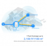 TP-LINK Deco X10-4G(1-pack) 4G+ AX1500 Whole Home Mesh Wi-Fi 6 Router | TP-LINK 4G+ AX1500 Whole Home Mesh Wi-Fi 6 Router | Deco