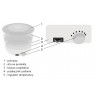 MAESTRO MR-765 Mushrooms and fruits dehydrator