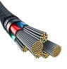 Baseus Unbreakable USB C to USB C cable 1 m 100 W