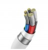 Baseus Superior USB C to USB C data cable 1 m 240 W White