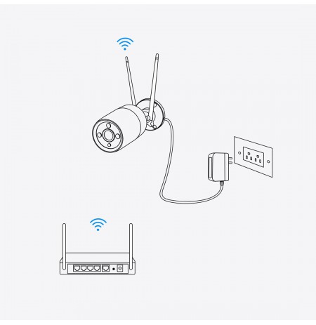 Reolink Duo Series W730 - 4K Outdoor Wi-Fi Camera, Dual-Lens, 180° Panoramic View, Person/Vehicle/Animal Detection