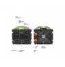 Green Cell PowerInverter LCD 48V 5000W/10000W inverter with display - pure sine wave