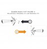 Antenna directional outside Libox LB2000 (32 dB, Typ F)