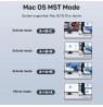 USB-A/USB-C | 2x HDMI adapter - Unitek V1427A01