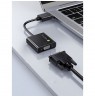 HDMI Mini-C to VGA M/F Adapter
