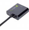 HDMI Mini-C to VGA M/F Adapter