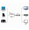 Gembird A-HDMIM-DPM-01 video cable adapter 2 m HDMI Type A (Standard) DisplayPort Black