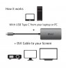 CLUB3D USB3.2 Gen1 Type-C to Dual Link DVI-D HDCP ON version Active Adapter M/F