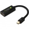 Techly IADAP MDP-HDMIF8K video cable adapter Mini DisplayPort HDMI Black