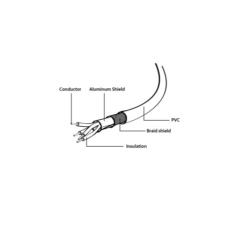 Cable GEMBIRD CCP-USB2-AMAM-6 (USB 2.0 type A M - USB 2.0 type A M, 1,8m, black color)