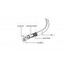 Cable GEMBIRD CCP-USB2-AMAM-6 (USB 2.0 type A M - USB 2.0 type A M, 1,8m, black color)