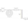 Glorious Coiled Cable Nebula, USB-C to USB-A, 1.37m - purple