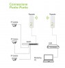 External CPE/Access Point/Repeater 5.8GHz 15dBi 300Mbps