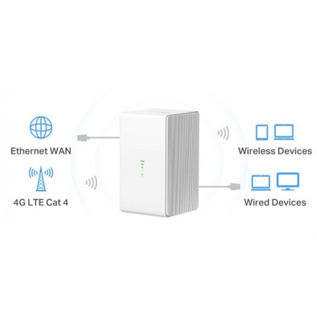Mercusys MB110-4G wireless router Ethernet Single-band (2.4 GHz) White