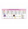 AQUABEADS Creation Cube - Disney Princess 31773