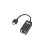 Lenovo 4X90Q84427 network card Ethernet