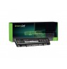 Green Cell DE80 notebook spare part Battery