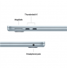 Apple MacBook | Air | Sky Blue | 13 " | IPS | 2560 x 1664 pixels | Apple M4 | 16 GB | Solid-state drive capacity 256 GB | Apple