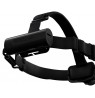 Flashlight Ledlenser H7R Core