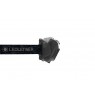 Prožektorius Ledlenser HF4R Core Black