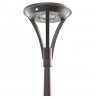 PowerNeed SLL-31 outdoor lighting Outdoor pedestal/post lighting Non-changeable bulb(s) LED