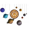 Ravensburger Planetary Solar System 3D Puzzle
