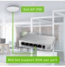 Zyxel GS1005HP Unmanaged Gigabit Ethernet (10/100/1000) Power over Ethernet (PoE) Silver