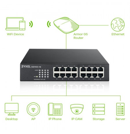 Zyxel GS1100-16 Unmanaged Gigabit Ethernet (10/100/1000)