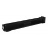 HP 80X 2-pack High Yield Black Original LaserJet Toner Cartridges