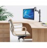 LED/LCD TV Desk Mount 17-32 Inch 8kg Gas Spring