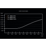 Power supply BE QUIET! SYSTEM POWER 9 BN303 (700 W, Active, 120 mm)