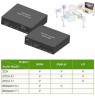 HDMI 4K Audio Extractor 5.1CH Jack 3.5mm SPDIF Toslink DTS