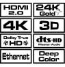 Cable SAVIO cl-75 (HDMI M - HDMI M, 20m, black color)