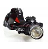 TIROSS HEADLAMP CREEW 9W ZOOM TS-1102