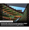 Samsung UE55DU8002K 139.7 cm (55") 4K Ultra HD Smart TV Wi-Fi Black