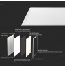 Panel LED V-TAC 40W 600x600 PMMA 120Lm/W VT-6060-6 6400K 4950lm
