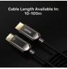 Optical cable HDMI 2.1 AOC Unitek C11085GY01-30M