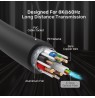 Optical cable HDMI 2.1 AOC Unitek C11085GY01-30M