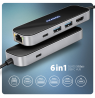 AXAGON USB-C 5Gbps GLASS 6in1 Hub | HMC-6GLN